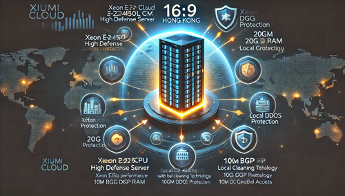 Cost-effectiveness Evaluation Of Malaysia VPS CN2 GIA Service